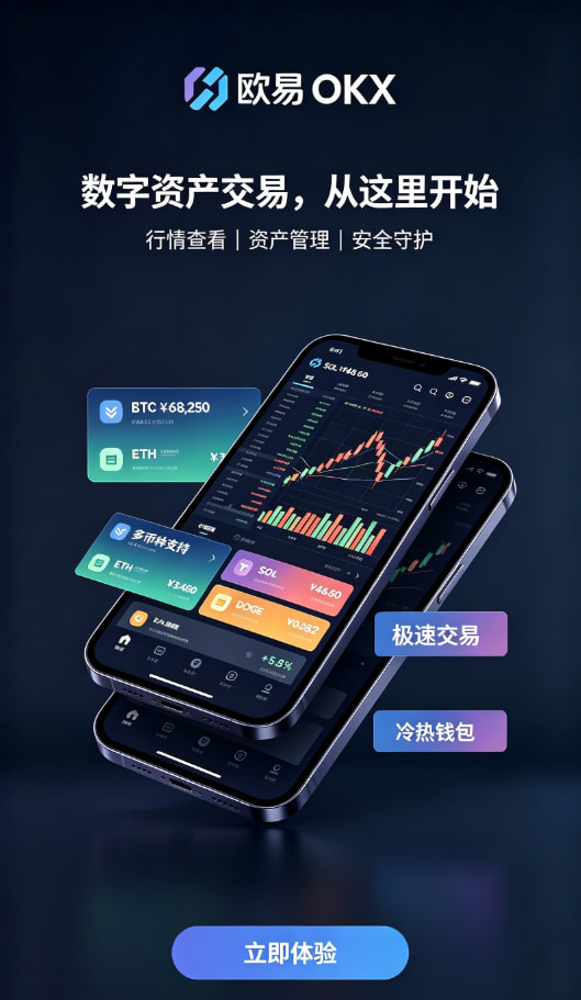 欧交易所app下载安卓行情界面配图